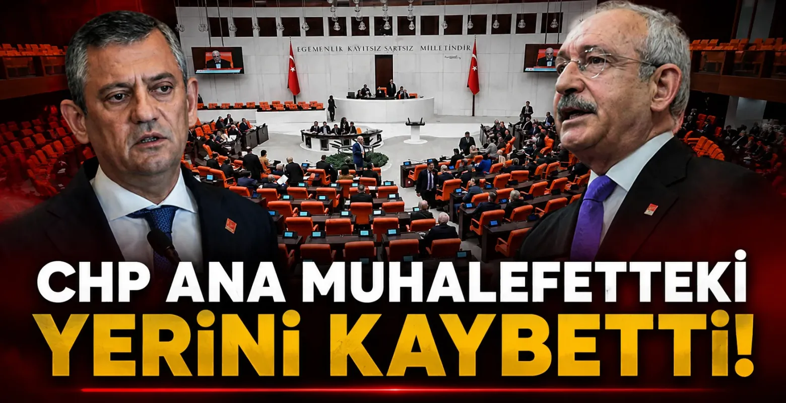 CHP ana muhalefetteki yerini kaybetti!